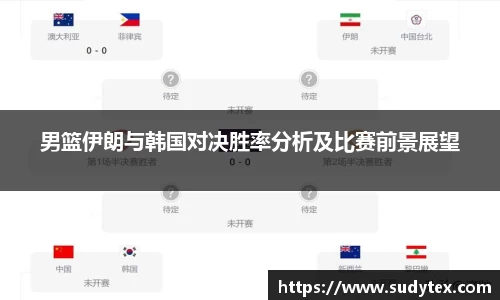 男篮伊朗与韩国对决胜率分析及比赛前景展望